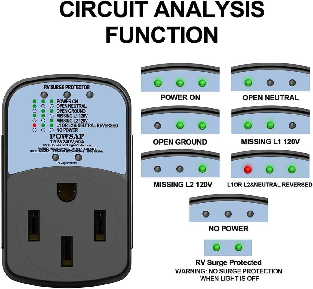 POWSAF 50A RV surge protector with circuit analyzer and weather-resistant housing - detail image 3